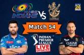 IPL 2023, MI vs RCB Live Update