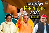 UP Nikay Chunav, UP Nikay Chunav 2023, UP Nikay Chunav Result, Independents, BJP, SP, BSP, Congress