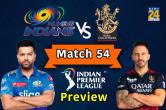 MI vs RCB IPL 2023 Match Preview