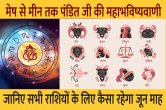 Kaalchakra, kaalchakra today, Pandit Suresh Pandey, Jyotish tips, june rashifal 2023, mesh rashifal june, tula rashifal june, kumbh rashifal june