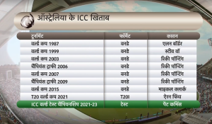 australia icc trophy