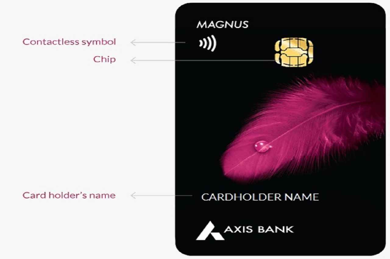 एक्सिस बैंक ने Magnus Credit Card में किया बड़ा बदलाव; ग्राहकों को लगा झटका