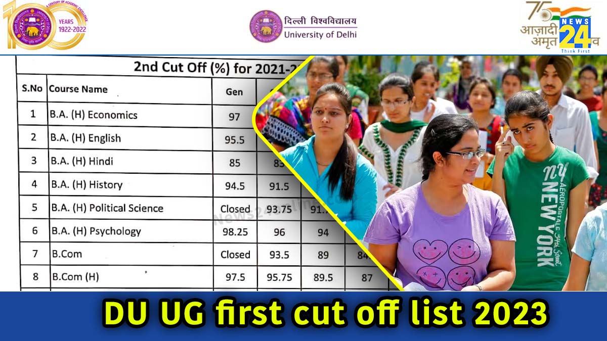 DU UG first cut off list 2023