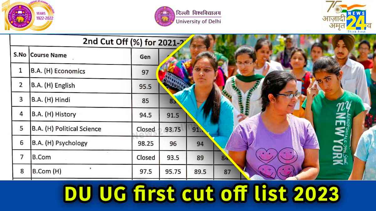 DU UG Admission 2023: दिल्ली विश्वविद्यालय पहली सीट अलॉटमेंट लिस्ट कल होगी जारी, जानें आगे क्या करें?