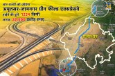 Amritsar-Jamnagar Green Field Expressway, PM Modi, longest highway in India, Green Field Expressway