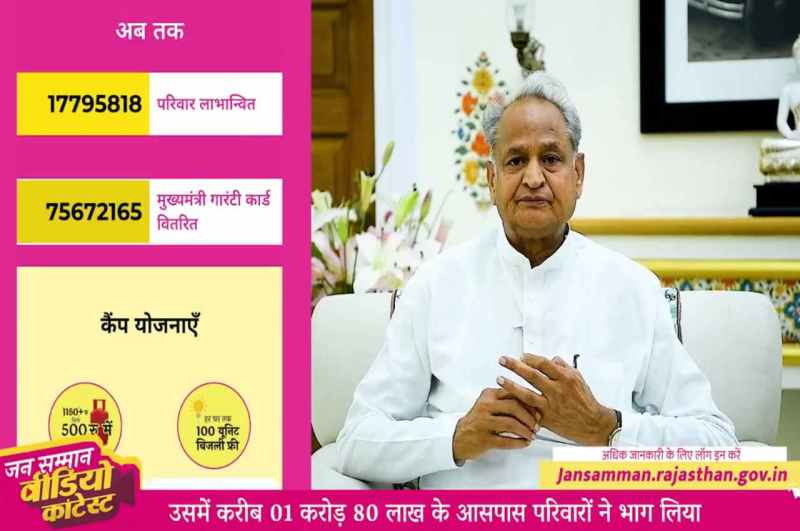 Jaipur, Jan Samman Video Contest