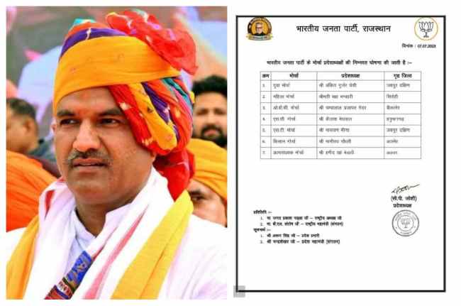 Rajasthan BJP Appoint New Prsident of all front Rajasthan BJP Appoint New Prsident of all front
