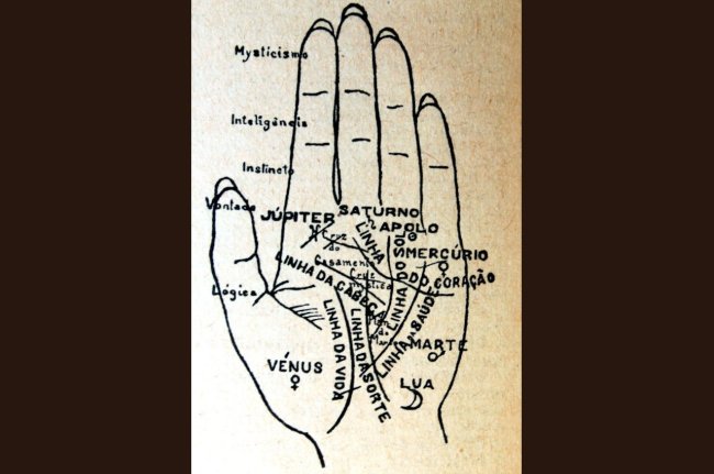 jyotish tips, palmistry tips, palmistry tips in hindi, hast rekha