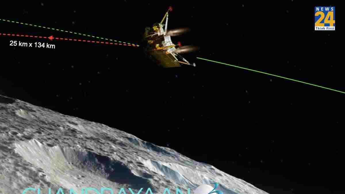 Chandrayaan 3 Chandrayaan 3