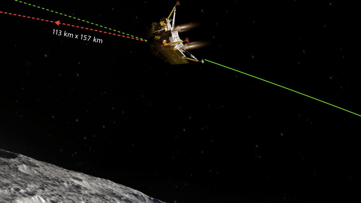 Chandrayaan-3: बदल सकती है चंद्रयान की लैंडिंग डेट, चांद पर उतरने में रहेगी ये रिस्क