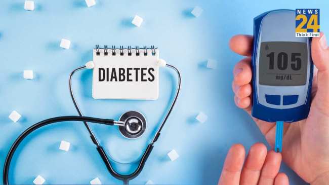 Diabetes Diabetes Symptoms