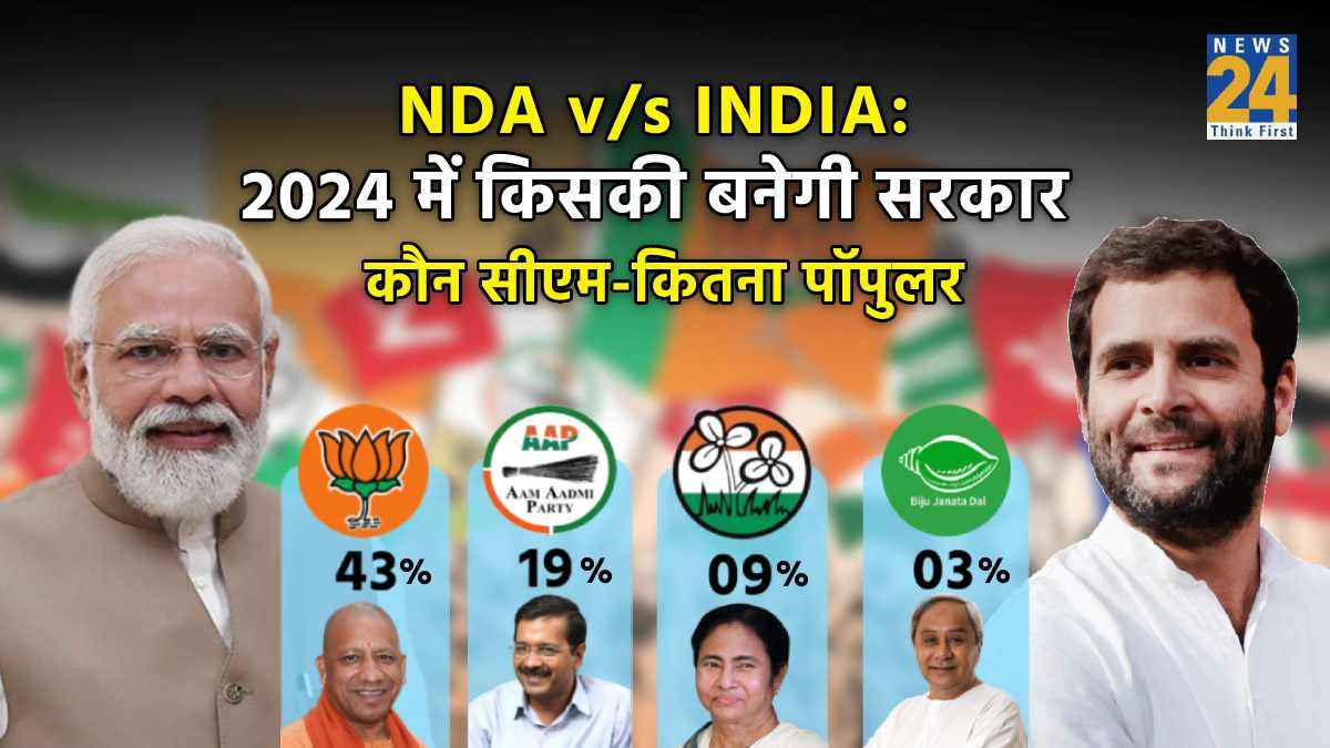Lok Sabha Election 2024