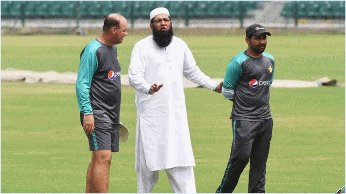 Inzamam Ul Haq