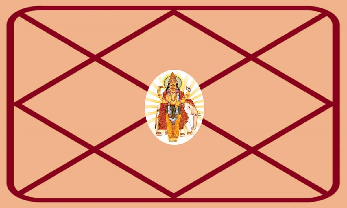 jyotish tips, jyotish ke upay, astrology, dharma karma