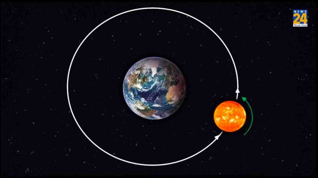 PakistaniScientists Exposed