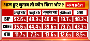 PEACS Media News24 Opinion Poll Survey