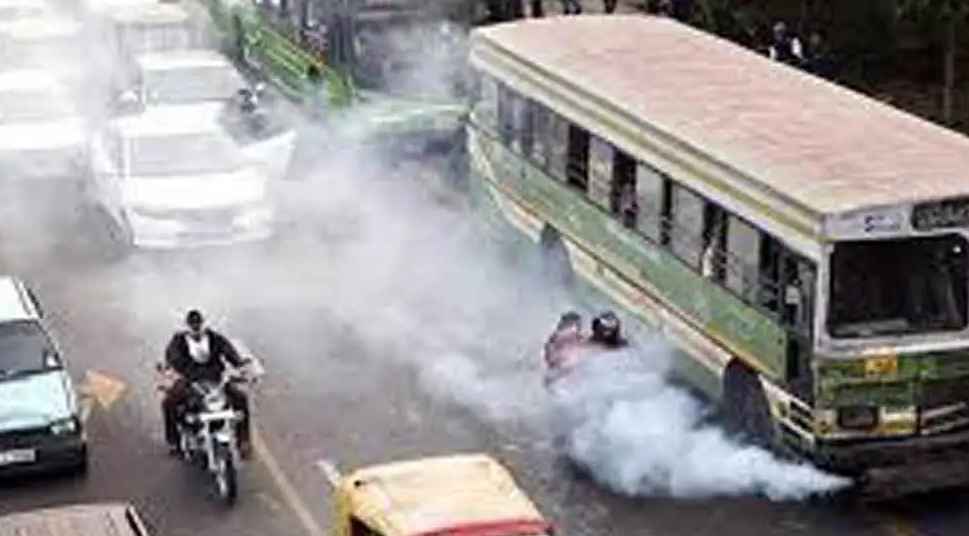 AIR Pollution