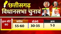 PEACS Media News24 Opinion Poll Survey, Chhattisgarh Election 2023, Chhattisgarh Opinion Poll Survey, Congress Vs BJP, Rahul Gandhi, Narendra Modi