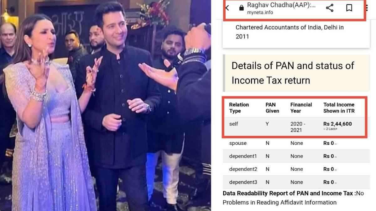 '7 स्टार होटल का खर्च आम आदमी कैसे उठा सकता है?' राघव चड्ढा की शाही शादी पर कांग्रेस विधायक ने उठाए सवाल