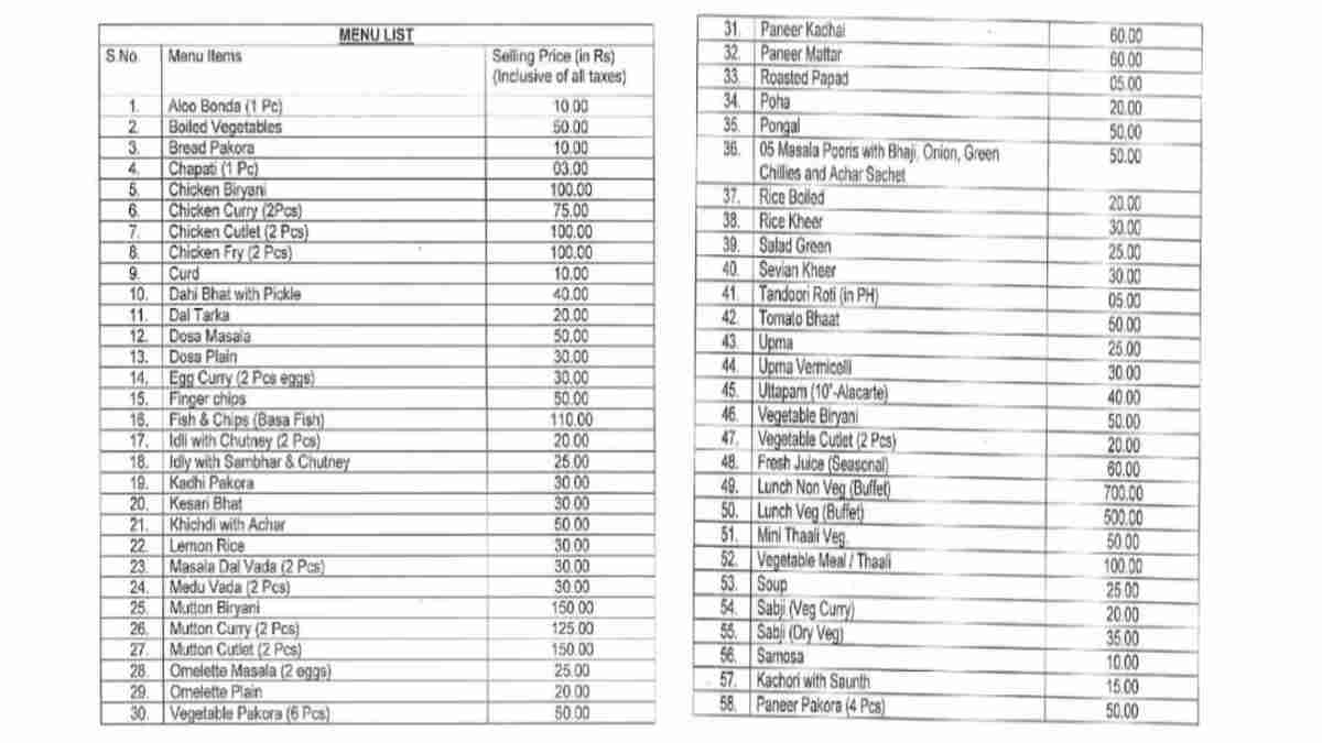 Parliament Canteen Menu Rate List including Veg and Non Veg