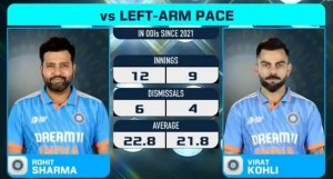 Rohit Sharma Virat Kohli Against Left Arm Bowlers