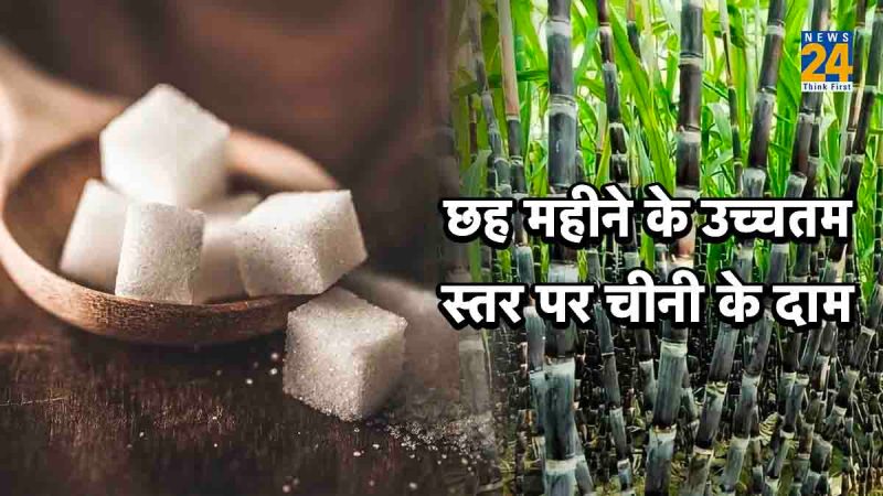 Sugar Price Hike