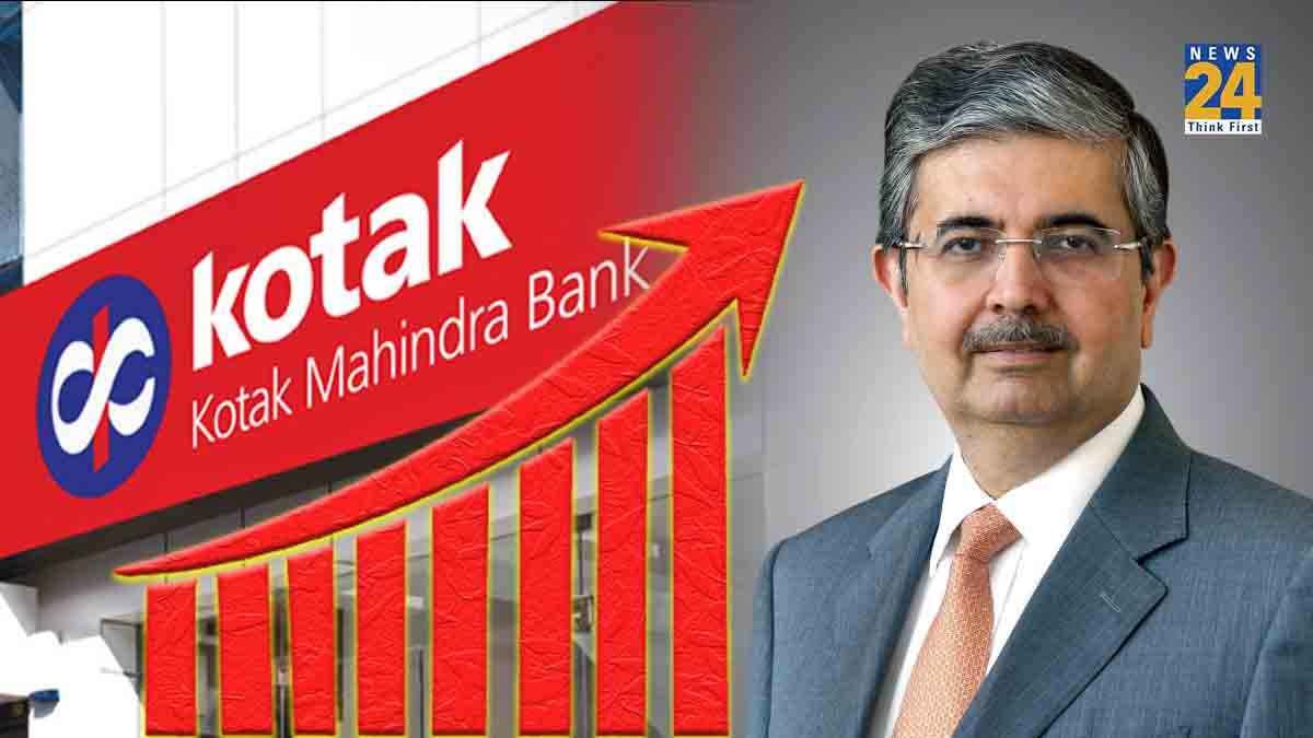 Uday Kotak Profile, Kotak Mahindra Bank, MD CEO Uday Kotak Success story, Uday Kotak family, Who is Uday Kotak Uday Kotak Profile, Kotak Mahindra Bank, MD CEO Uday Kotak Success story, Uday Kotak family, Who is Uday Kotak