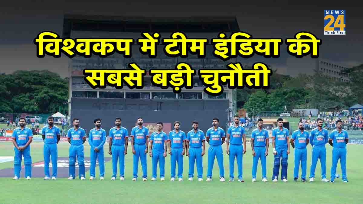 ODI World Cup 2023 Indian Cricket Team