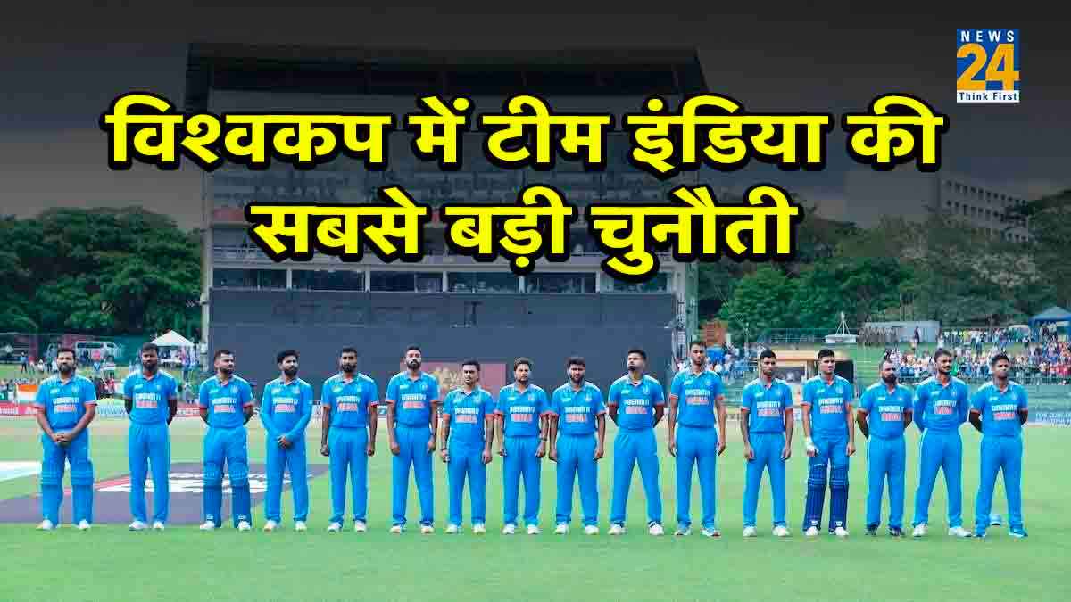 ODI World Cup 2023 Indian Cricket Team