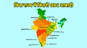 OBC Vote Factor 2023-24 Assembly Lok Sabha Elections