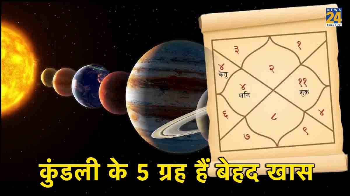 5 planets in kundli