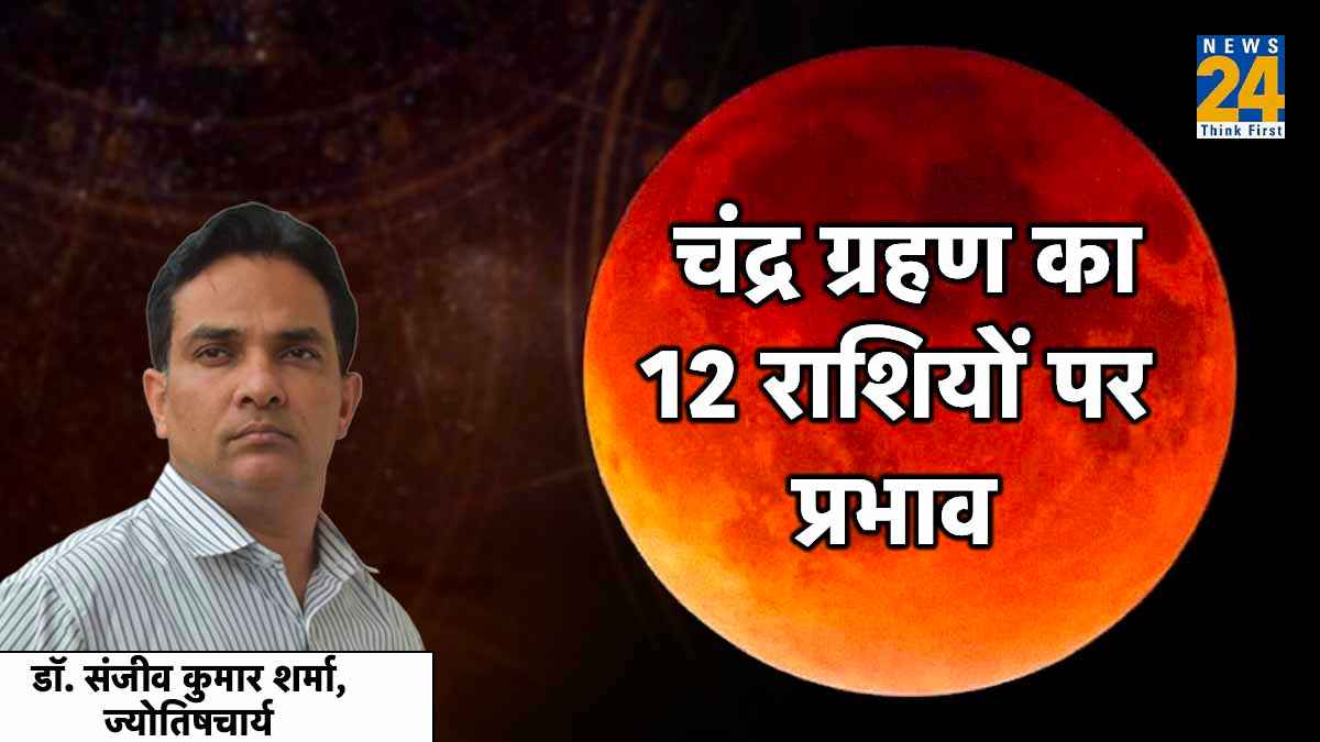 Chandra Grahan 2023 Effect on Zodiac