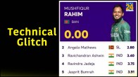 Mushfiqur Rahim Technical glitch ODI World Cup 2023