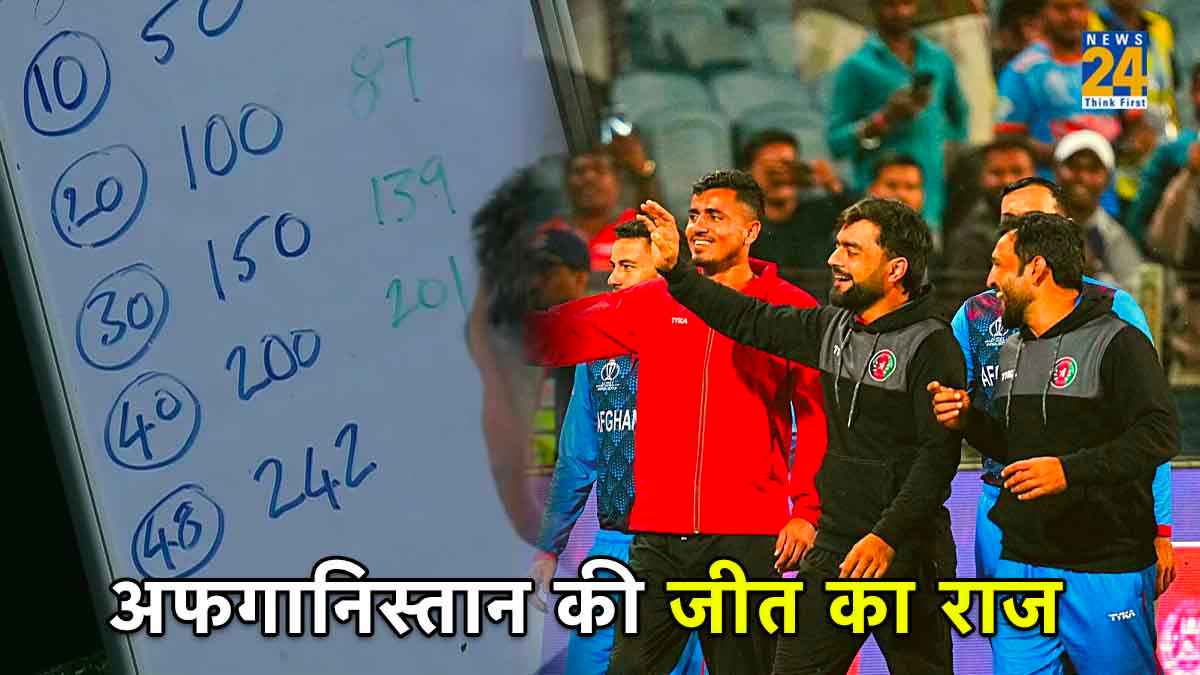 World Cup 2023: अफगानिस्तान की सफलता का बड़ा राज! क्या है 'Whiteboard' की कहानी, कोच ने दिया बयान