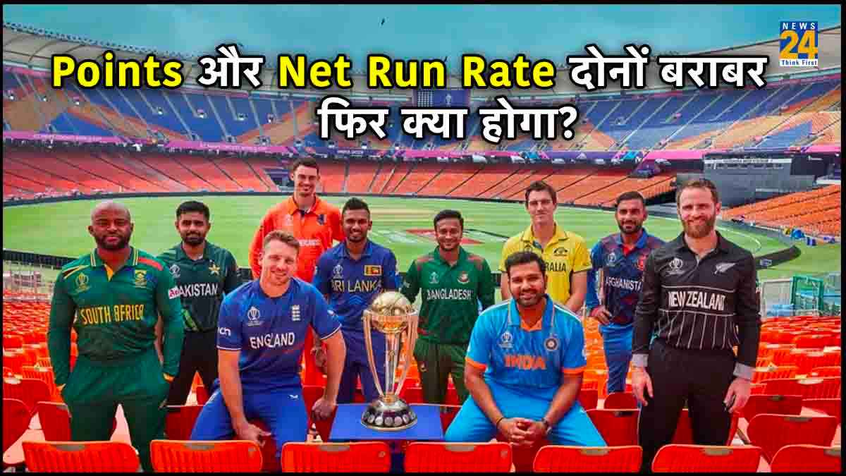 ODI World Cup 2023