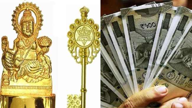 Kuber Kunji for Money Kuber Kunji for Money