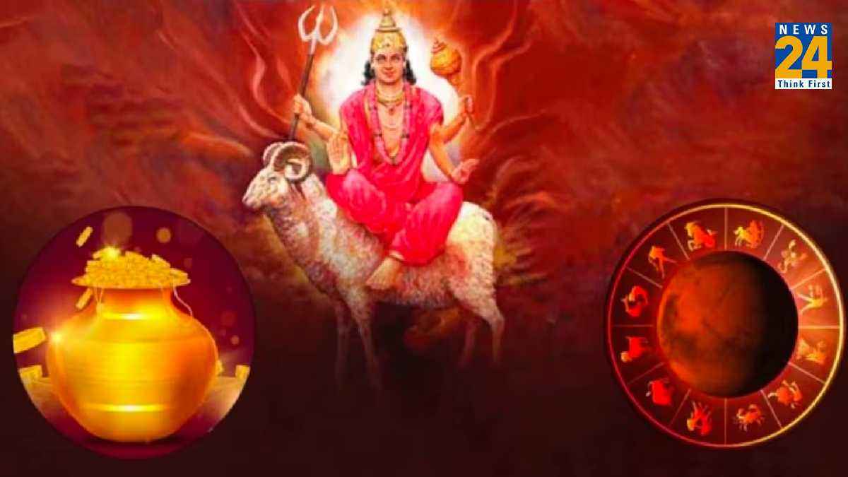 Mangal Nakshatra Gochar