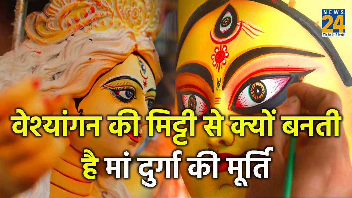 Navratri 2023