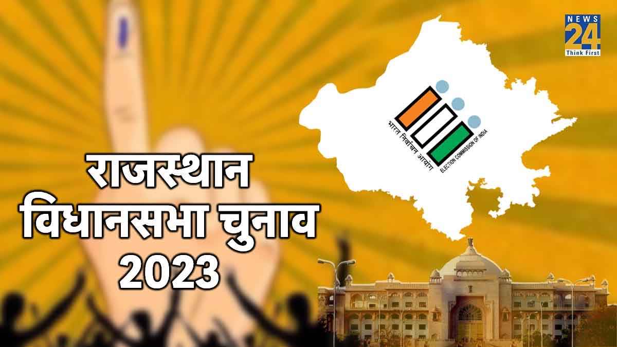 राजस्थान में 1 चरण में होंगे चुनाव, 5.26 करोड़ वोटर्स और 200 विधानसभा सीटें, महिला वोटरों की संख्या बढ़ी