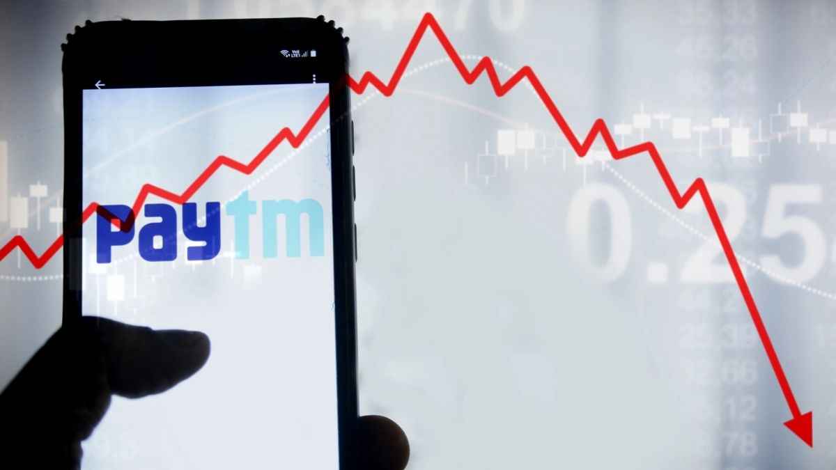 Paytm Share Price