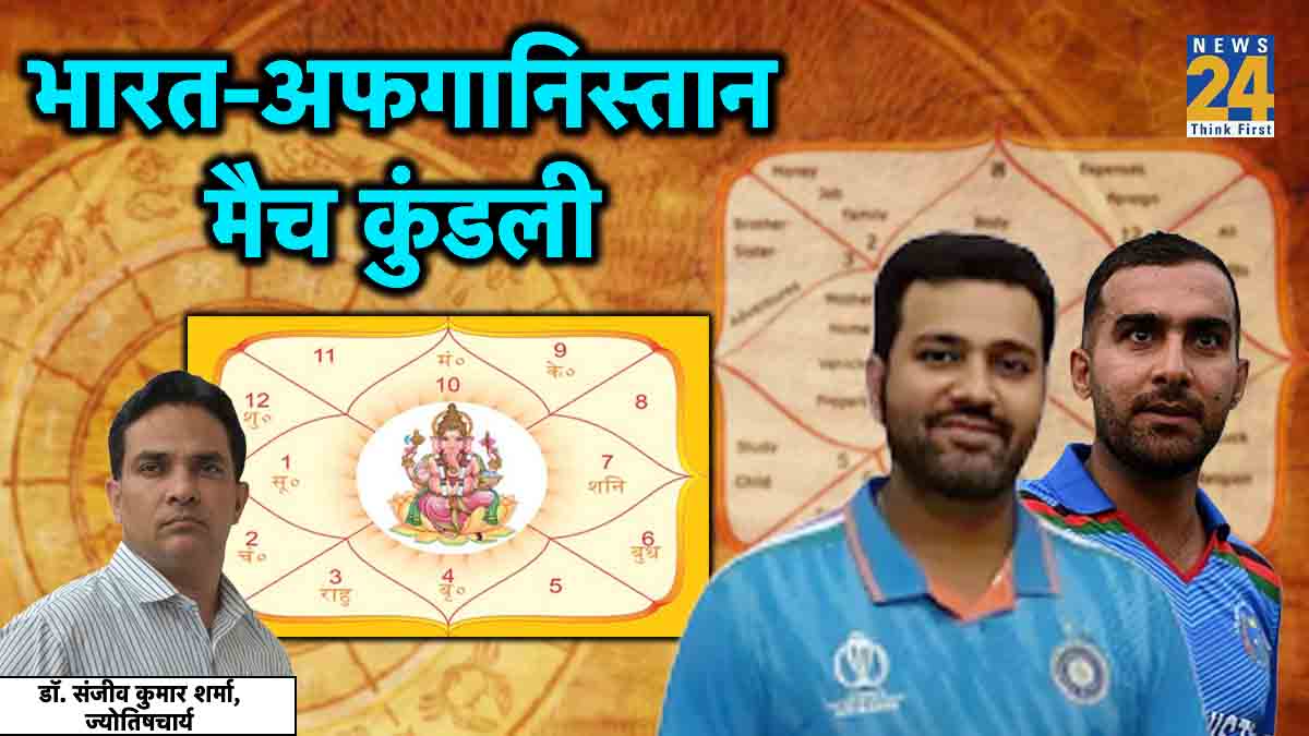 India-Afghanistan match horoscope