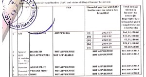 Sachin Pilot sara abdullah divorce