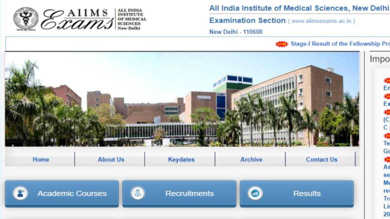 AIIMS Recruitment