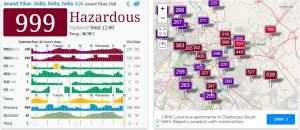 Delhi Air Pollution