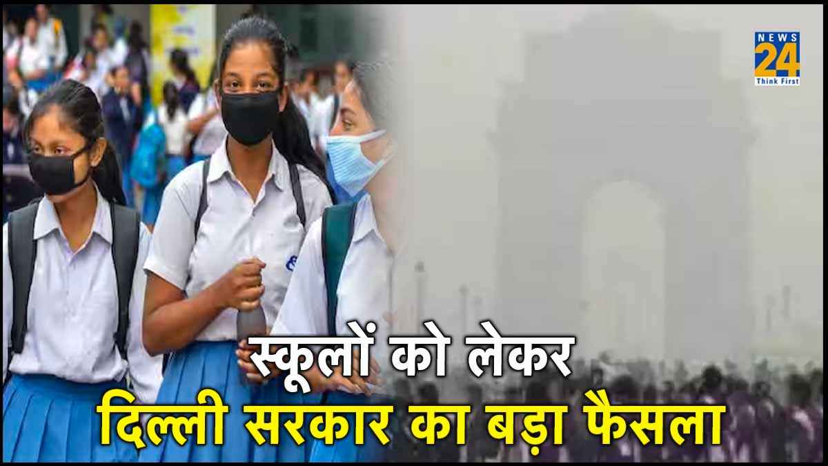 Delhi Air Pollution
