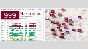 Delhi AQI