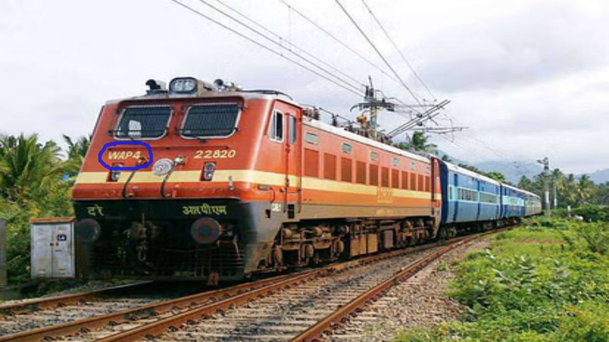 Indian Railway, Amazing Facts, Alphabets, train Engine, Railway