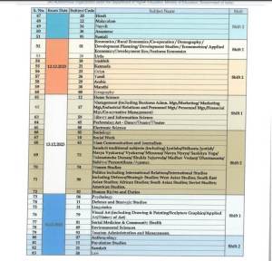 UGC-NET Exam Schedule 2023