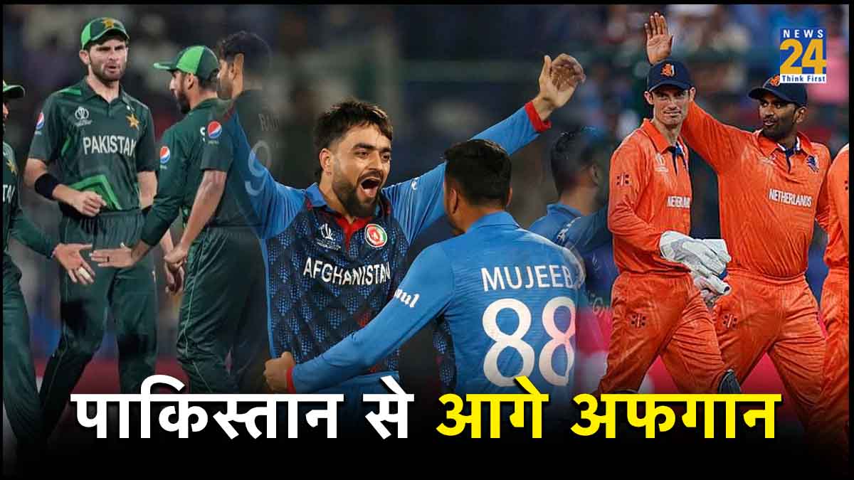 AFG vs NED Afghanistan Beats Netherlands Fourth Win ODI World Cup 2023 Ahead of Pakistan Points Table