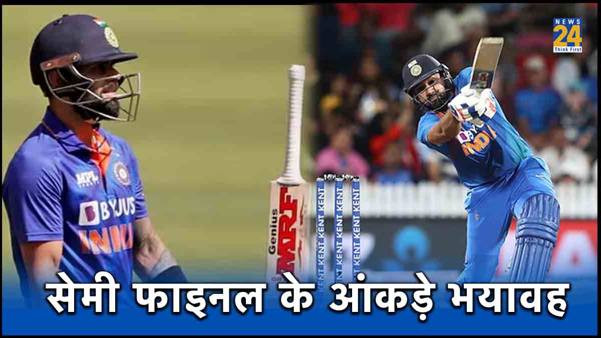 Rohit Sharma Virat Kohli IND vs NZ ODI World Cup 2023